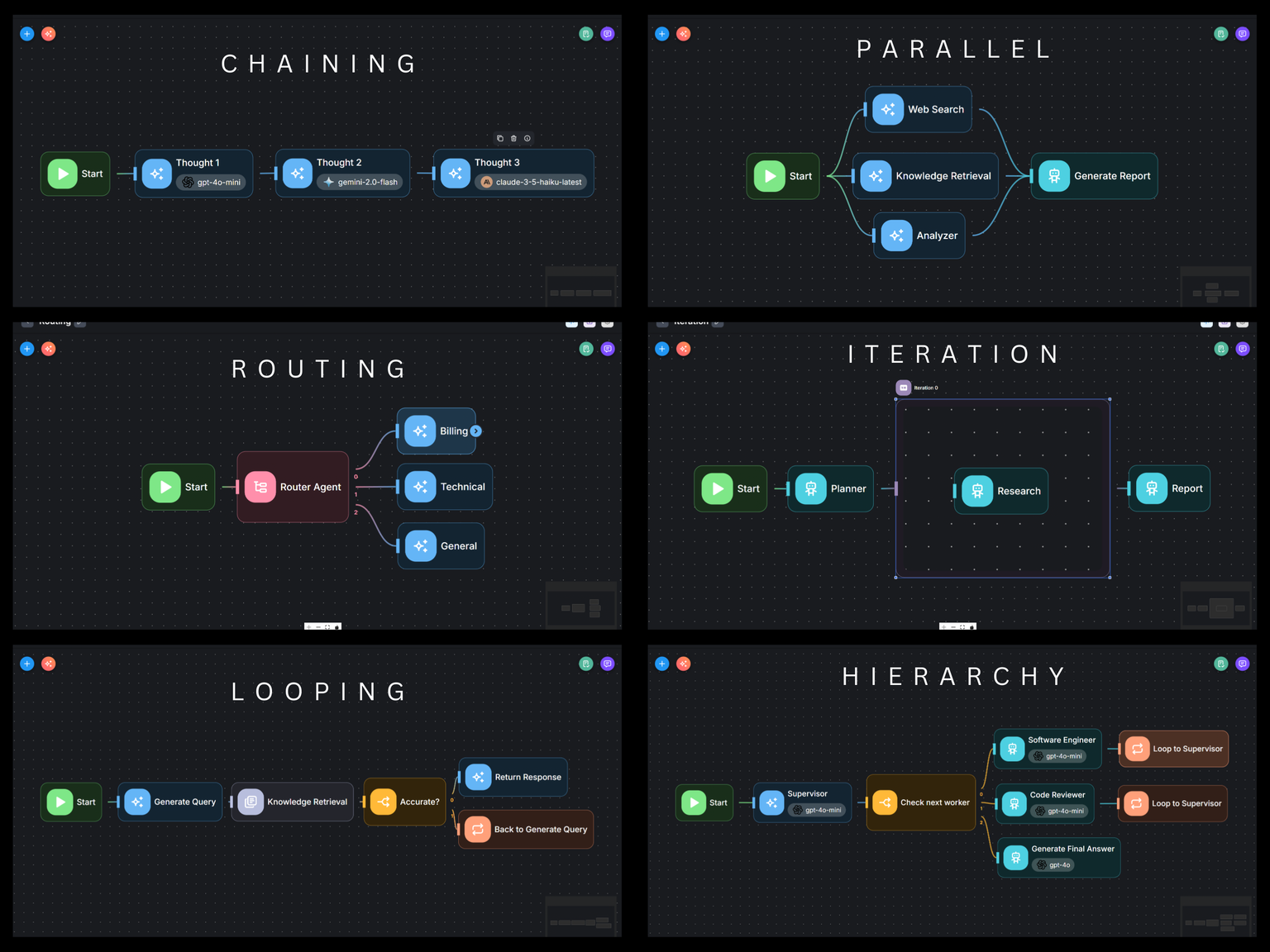 AnswerAI Flow Types