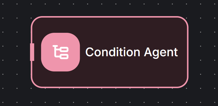Condition Agent Node