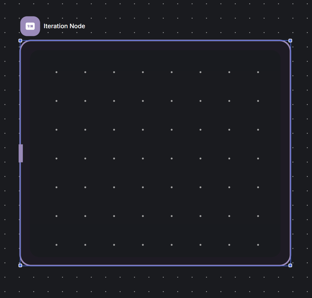 Iteration Node
