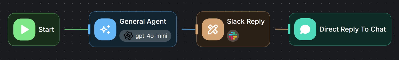 MCP Tools Integration